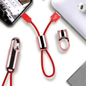 Stylischste USB-Kabel  